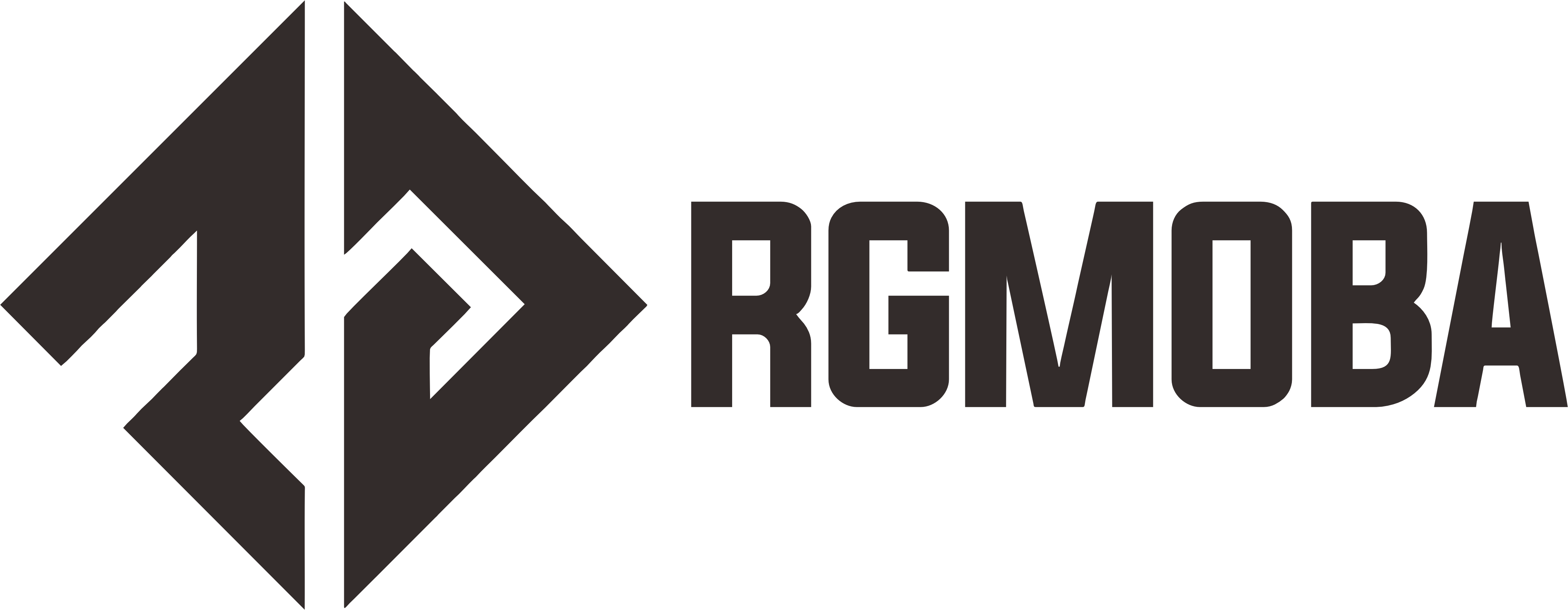 TOKO RGMOBA